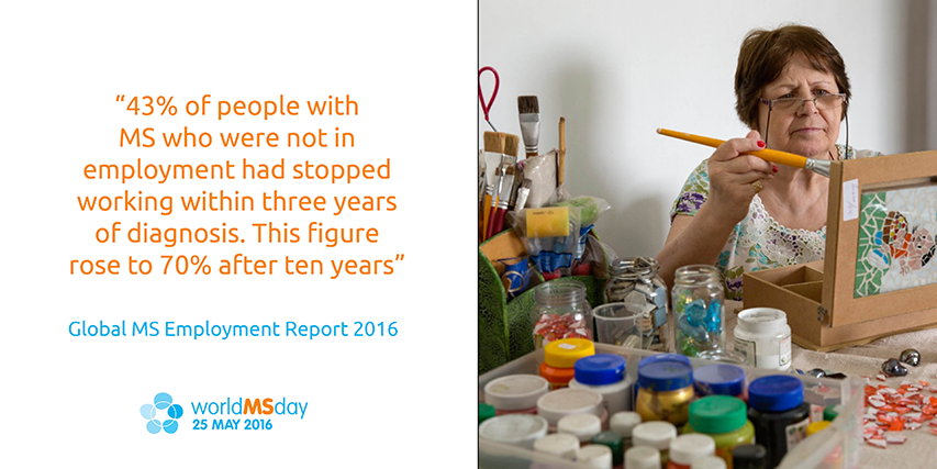 43% of people with MS who were not in employment had stopped working within three years of diagnosis. This figure rose to 70% after ten years.