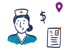 Develop an approach to address barriers to accessing treatments